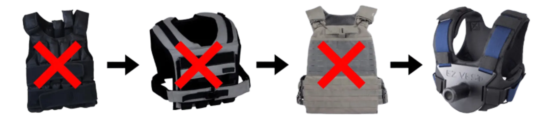 Four vest designs in a row, the first three crossed out in red, the fourth a molded chest harness